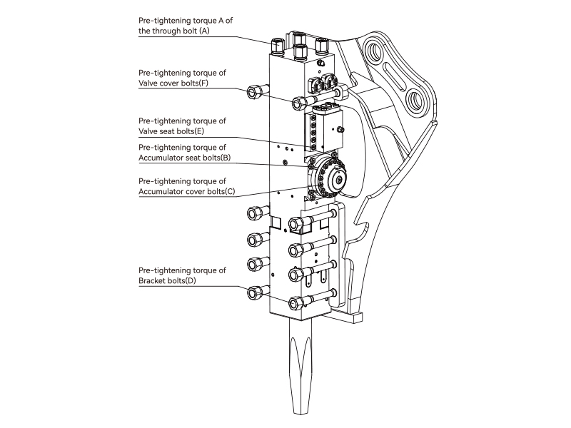 Beilite hydraulic hammer breaker installation mounted on a crawler excavator for primary demolition.